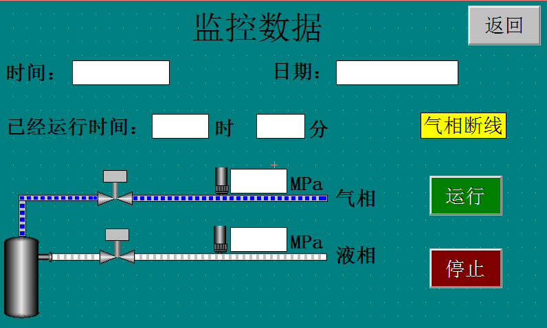 監(jiān)控數據